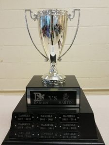 The Old Raleigh Cup